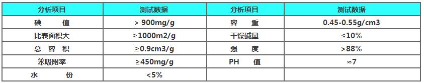 芭乐视频性福宝